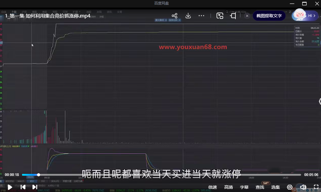 佛山老祖涨停战法干货合集
