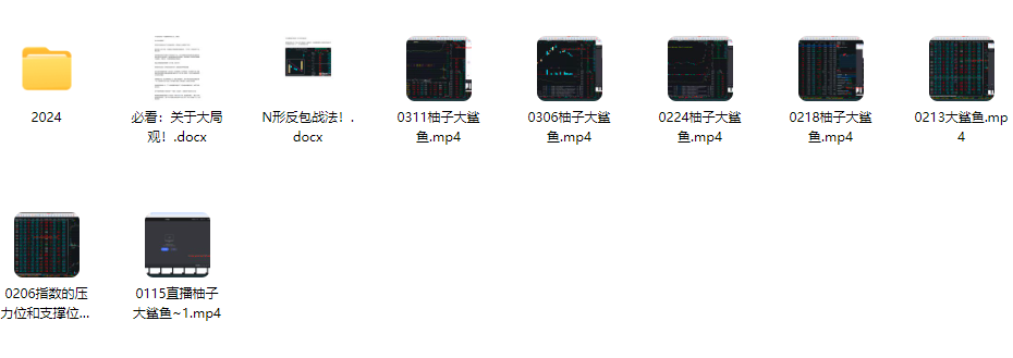 柚子大鲨鱼炒股直播课程