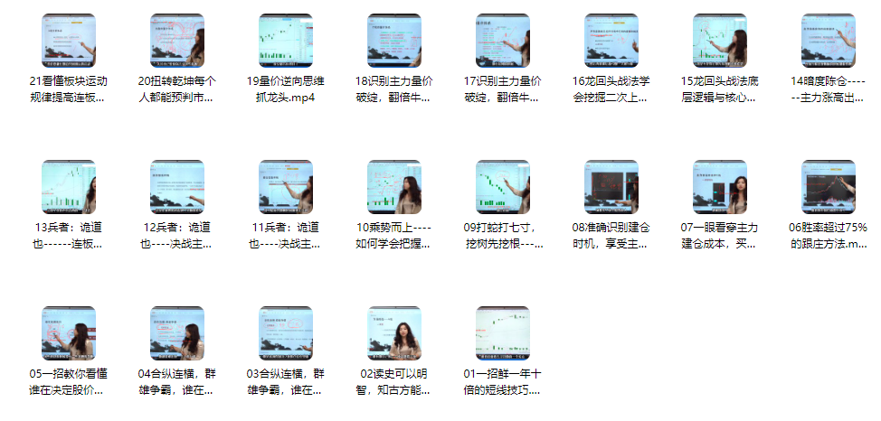 中广云刘琦老师初阶课主力行为读心术系统课