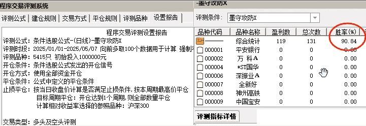 【指标】金钻【墨守攻防】竞价低吸排序、副图、选G套装指标,源码无未…
