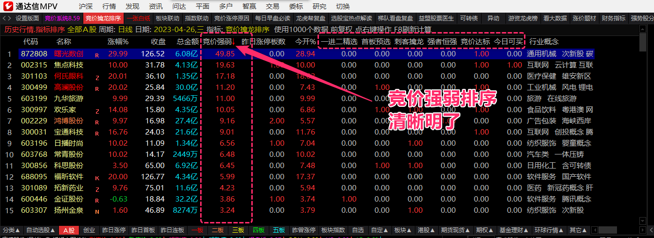竞价擒龙系统V8.59旗舰版 情绪监控，追涨、打板、低吸、半路的竞价抓妖…