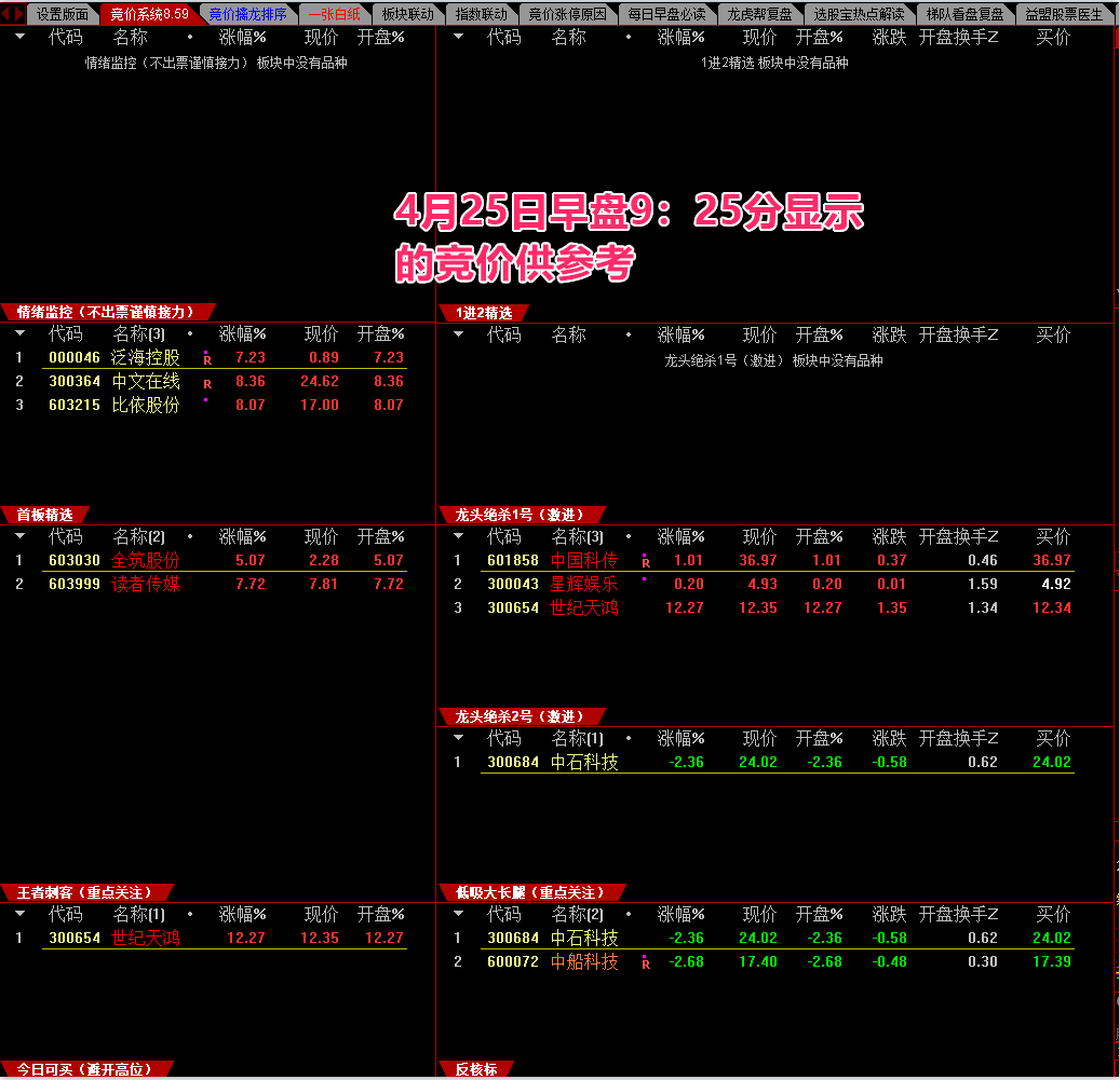 竞价擒龙系统V8.59旗舰版 情绪监控，追涨、打板、低吸、半路的竞价抓妖…