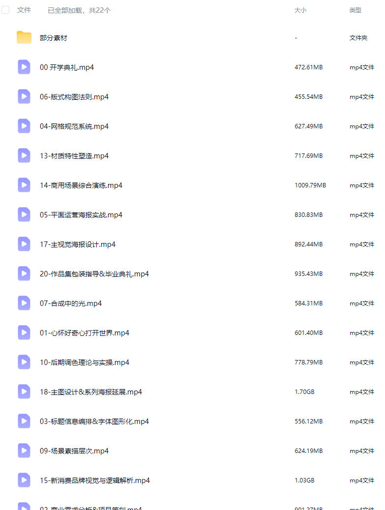 巧匠商业视觉实战班第71期