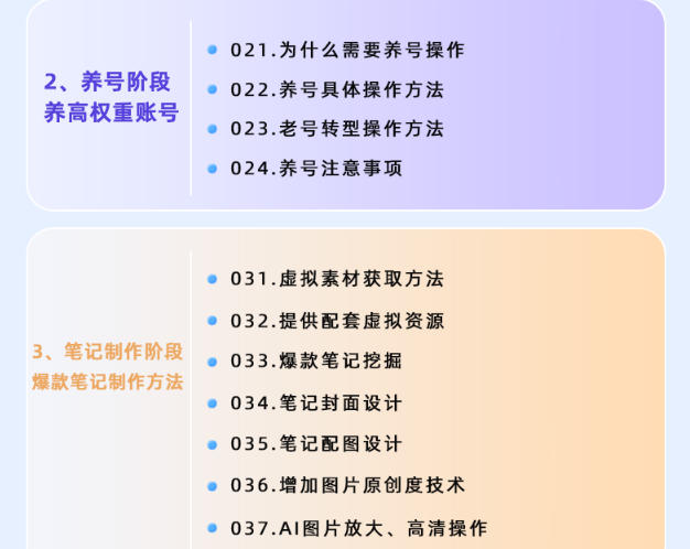 小红书虚拟项目特训班9.0,AI原创PPT技术全跑通,单品单店月纯利润几个…