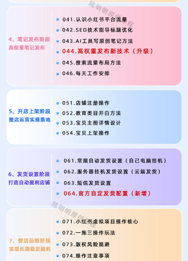 小红书虚拟项目特训班9.0,AI原创PPT技术全跑通,单品单店月纯利润几个…
