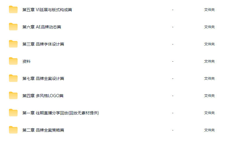 卢帅Logo字体品牌包装设计实战班第7期
