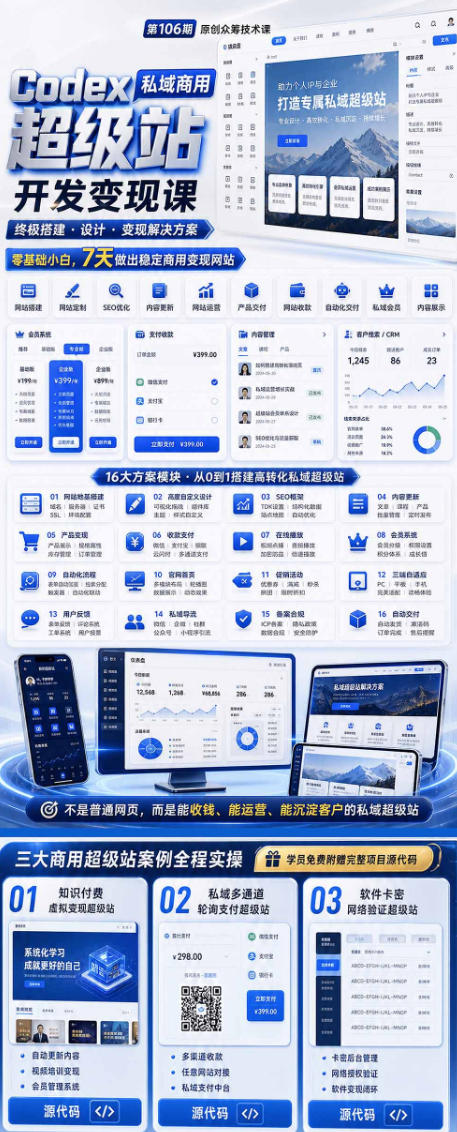 Codex私域商用超级站Ai开发变现课,7天带你从零基础到能自己动手做出能…