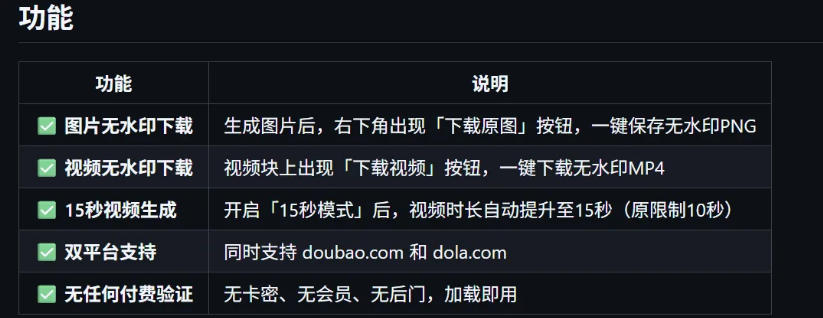 豆包生成15秒视频——浏览器插件,开源免费,纯净无验证,无需任何激活…