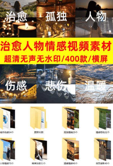 爆款短视频常用视频素材!抖音治愈伤感人物情感视频素材,400款合集,…