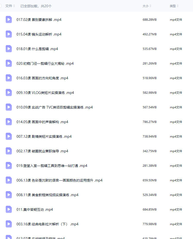 genji剪辑升维金牌剪辑师第5期