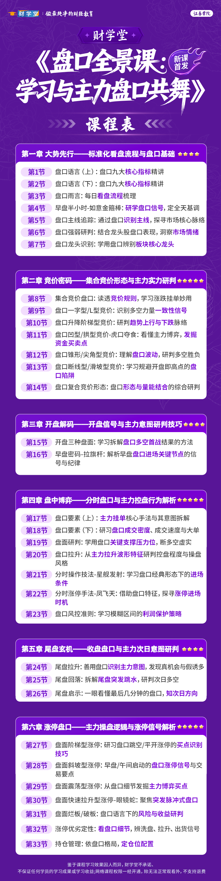雨禾《盘口全景课:学习与主力盘口共舞》盘口系统课