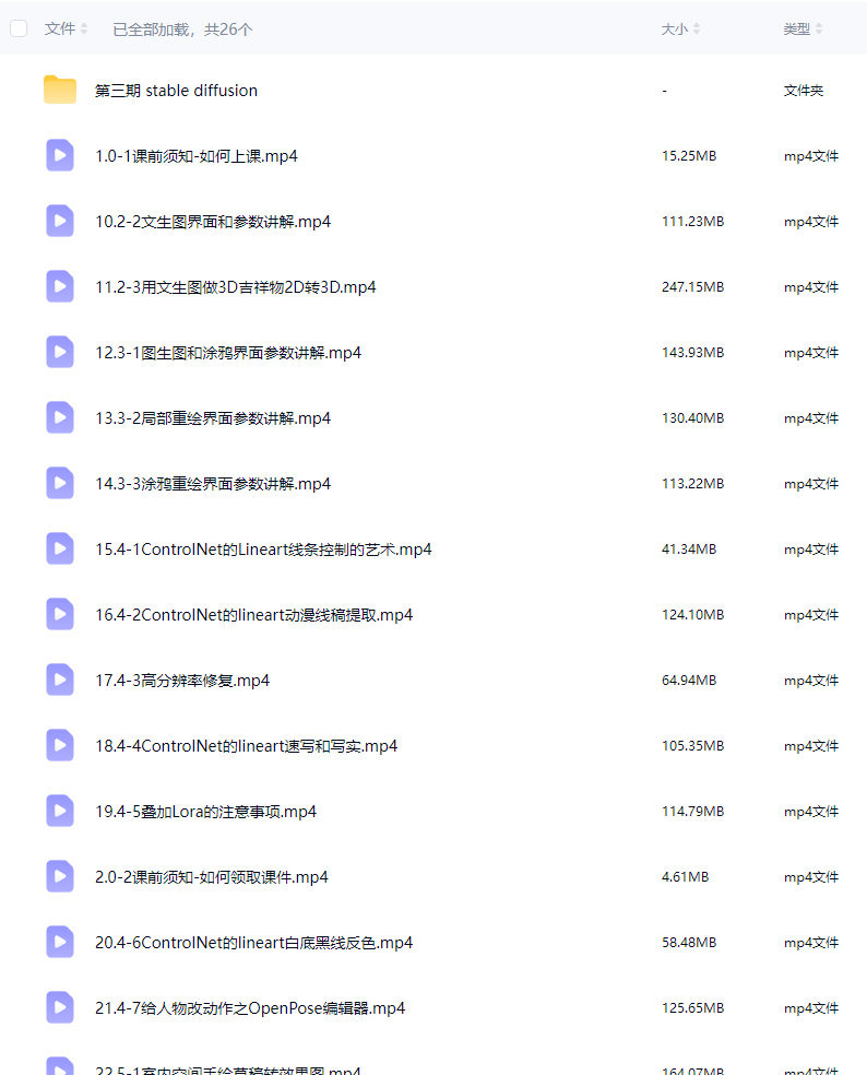 谢安妮SD教程安装-线稿-上色-二维转三维