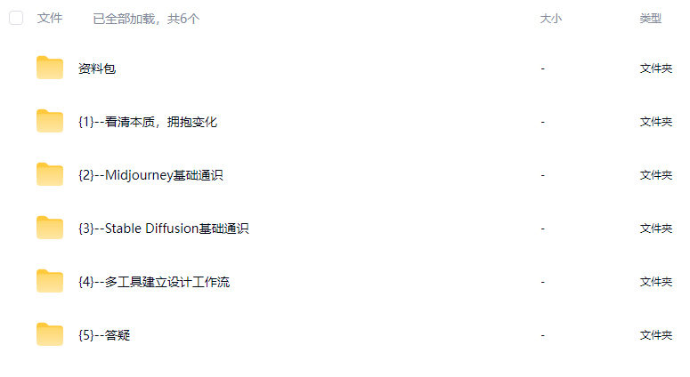 摇醒实验室一份设计师的AI工作指南2.0