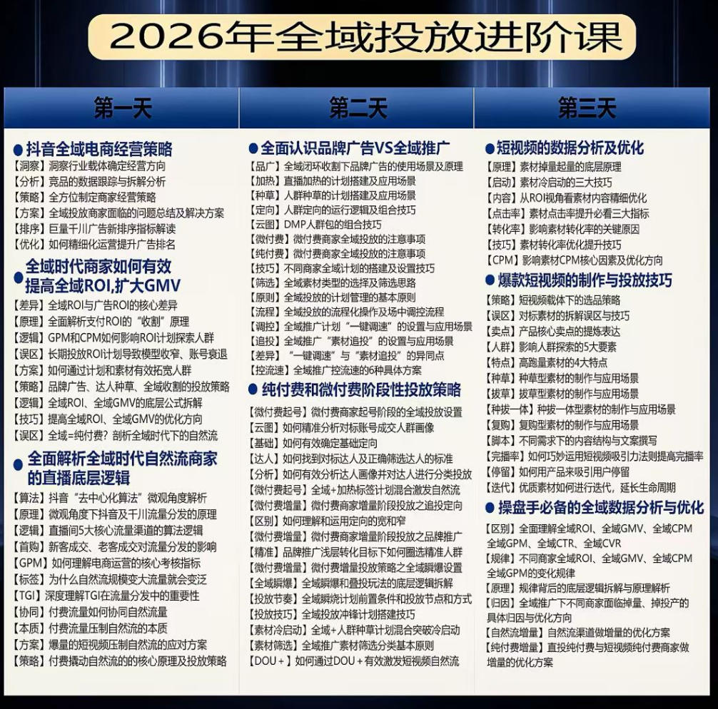 千川扫地僧2026抖音全域投放进阶课,少走弯路·快速起量·掌控增长,6…