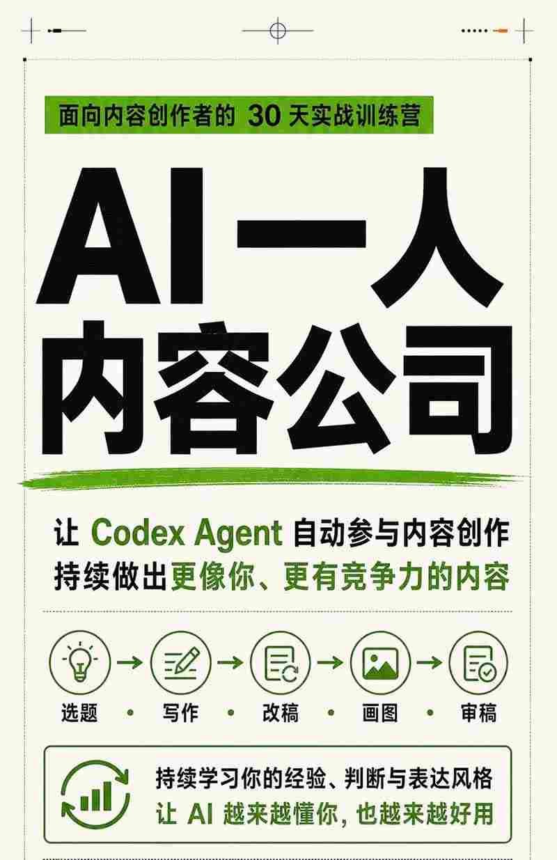 AI一人内容公司30天实战训练营,让Codex Agent自动参与内容创作持续做…