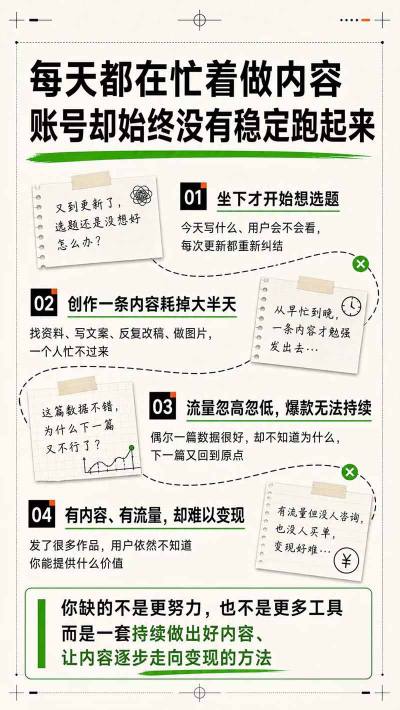 AI一人内容公司30天实战训练营,让Codex Agent自动参与内容创作持续做…