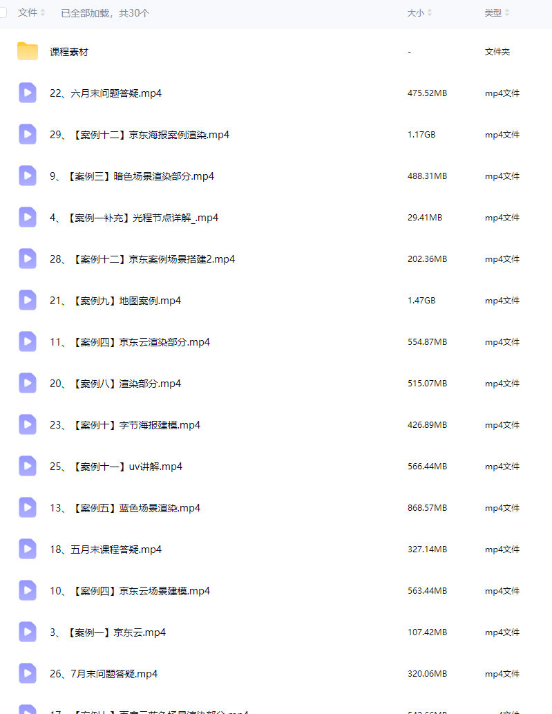歆甜blender案例实训课程