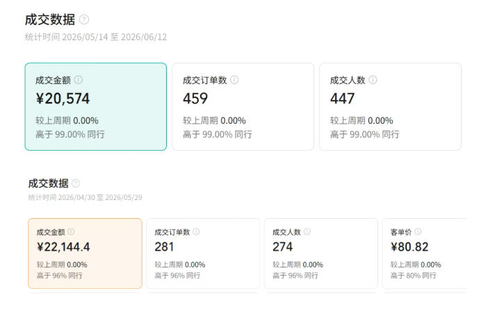 繁花视频号AI图书带货训练营,不用露脸、不用直播、不用囤货发货,做好…