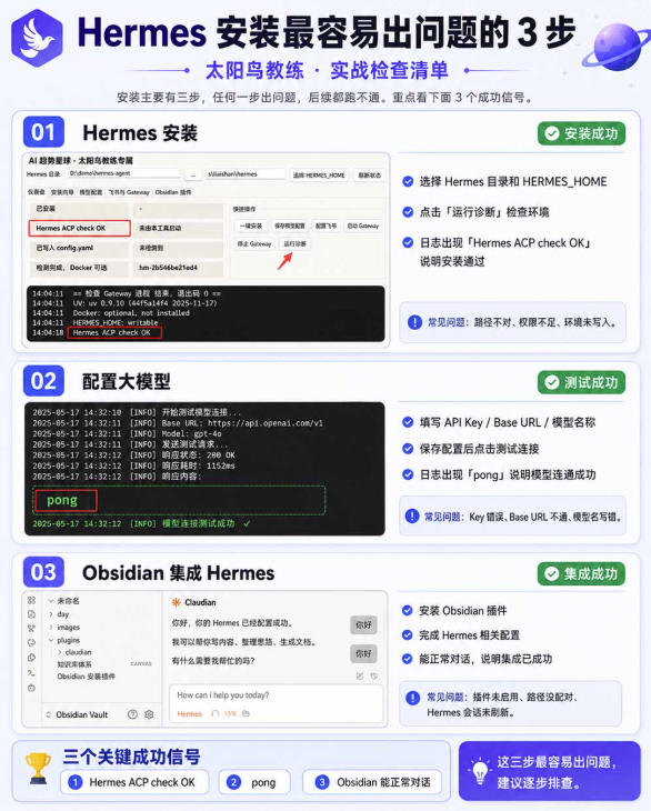 爱马仕Hermes+Obsidian打造AI内容系统SOP,让普通人也能通过 AI 自动化…