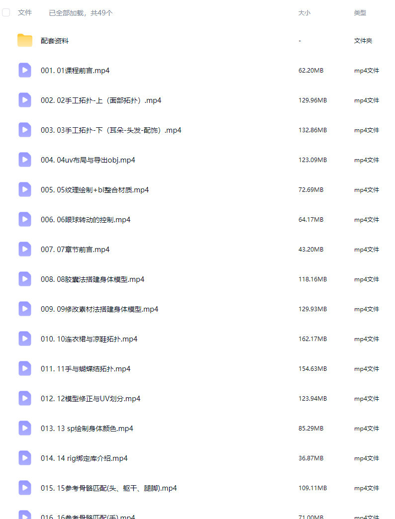 小鸡小鸡我爱你奔跑中的女孩Blender角色动画实例课