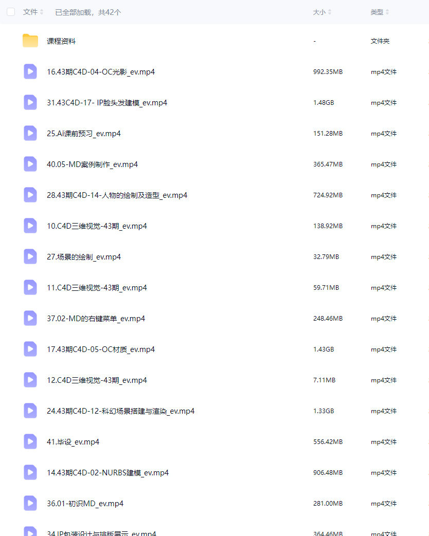 波波课堂C4D三维视觉莫思思第43期
