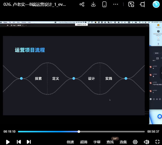 且曼运营速成班第6期
