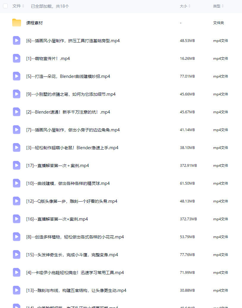 doyodo小莫Blender萌物打造计划