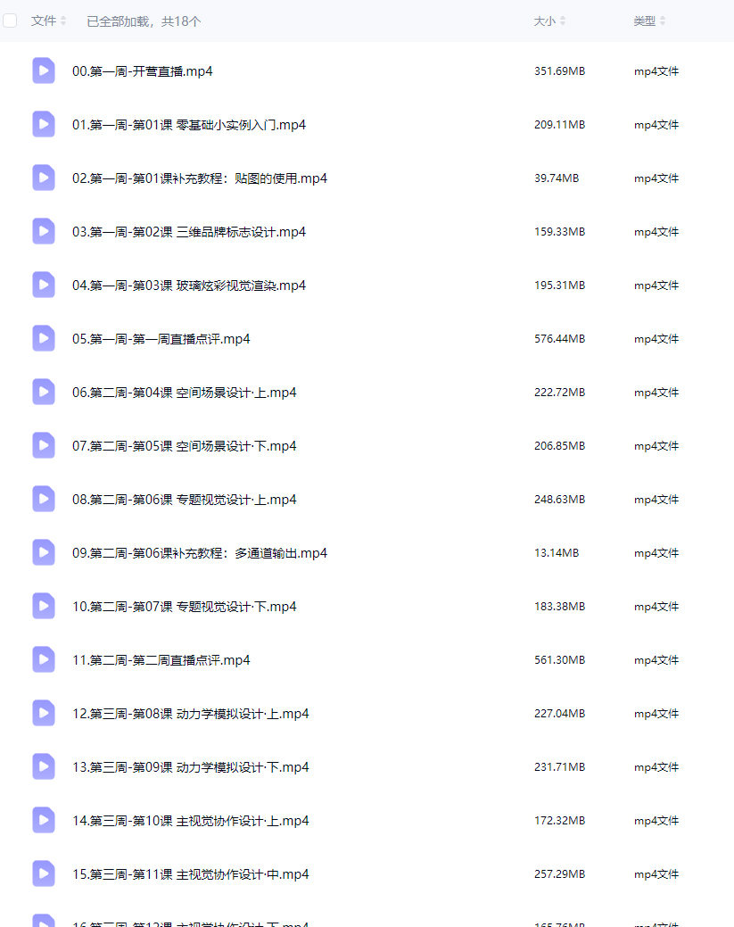 Dinlab新视觉无限C4D训练营第2期