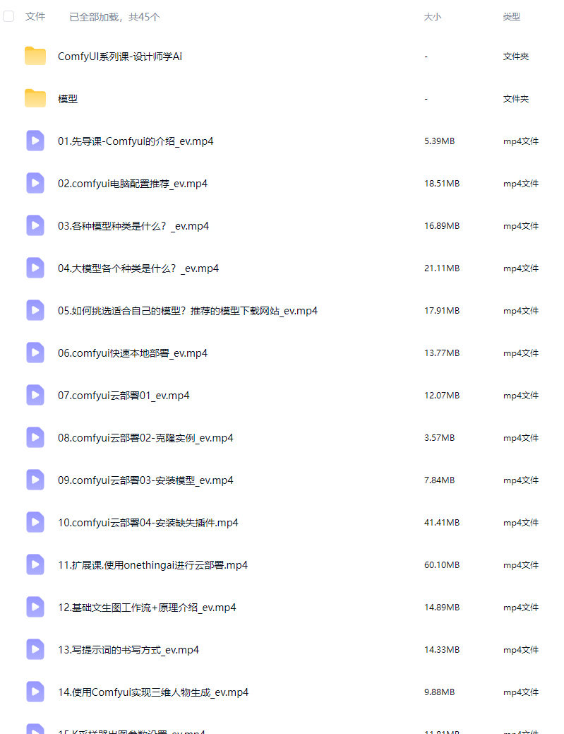 小樊Felix SD-Comfyui系统教程