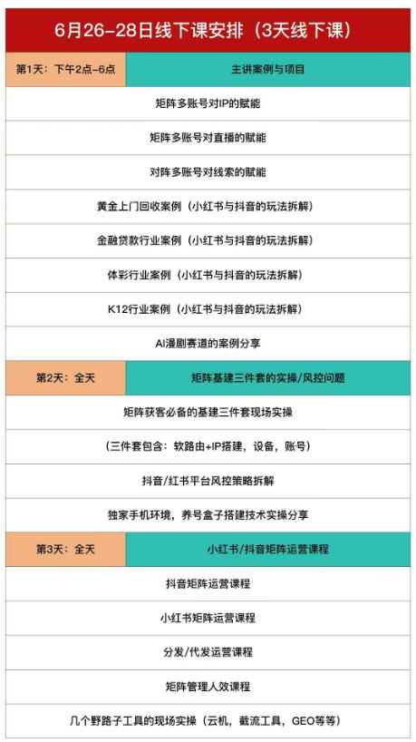 嗨推矩阵引流运营线下实训课,3天线下录音课,经典干货经久实用,适配…