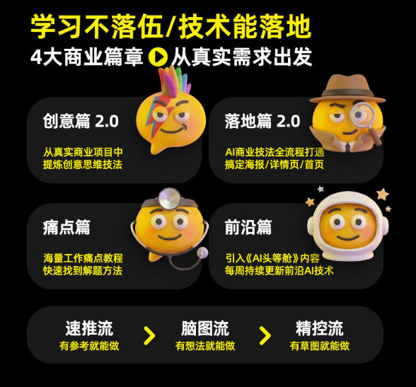 电商头等舱2026新课,当AI把执行变得廉价,理解真实商业需求,将成为价…