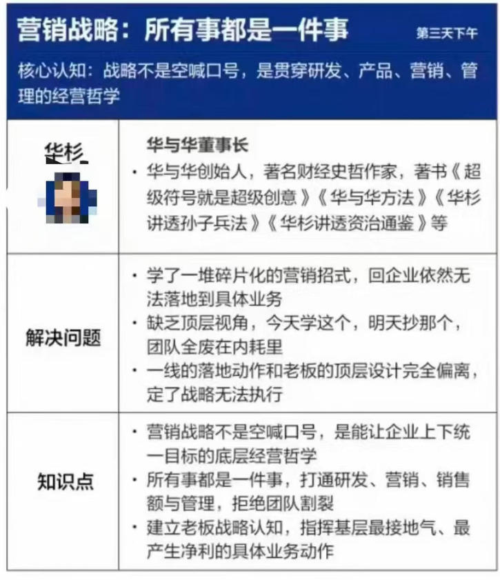营销战略落地班2026年6月线下课,关键媒体战略|关键产品战略|关键动作…