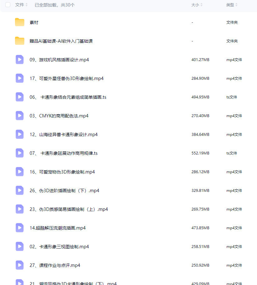 配图