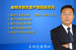 鲁百年-如何分析大客户的购买行为 视频课5节