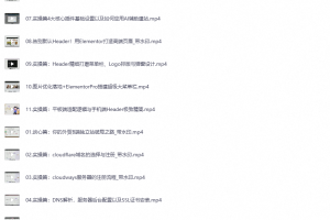 【夸克免费】WordPress外贸建站：域名服务器＋Elementor＋询盘系统＋S…