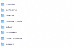【夸克免费】夏老师的WPS Excel办公课｜职场高效办公精讲课｜实操案例…