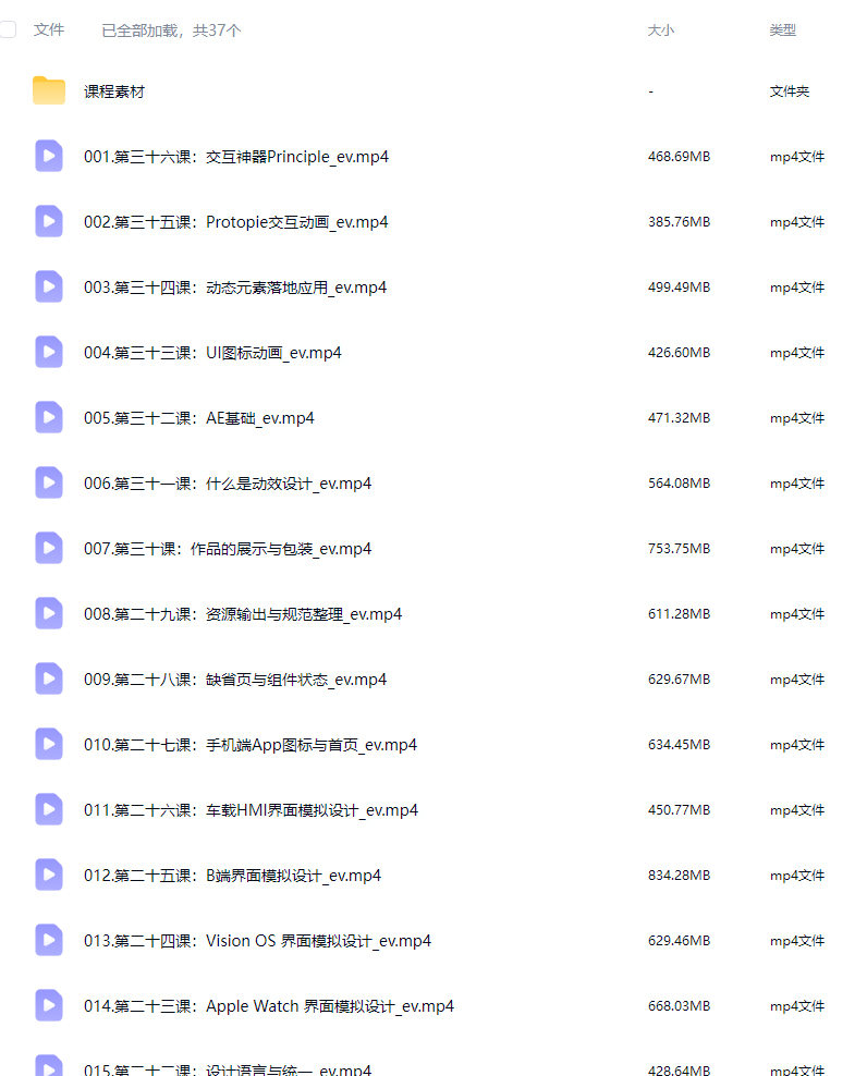 鸡爷UI设计就业实战班第20期