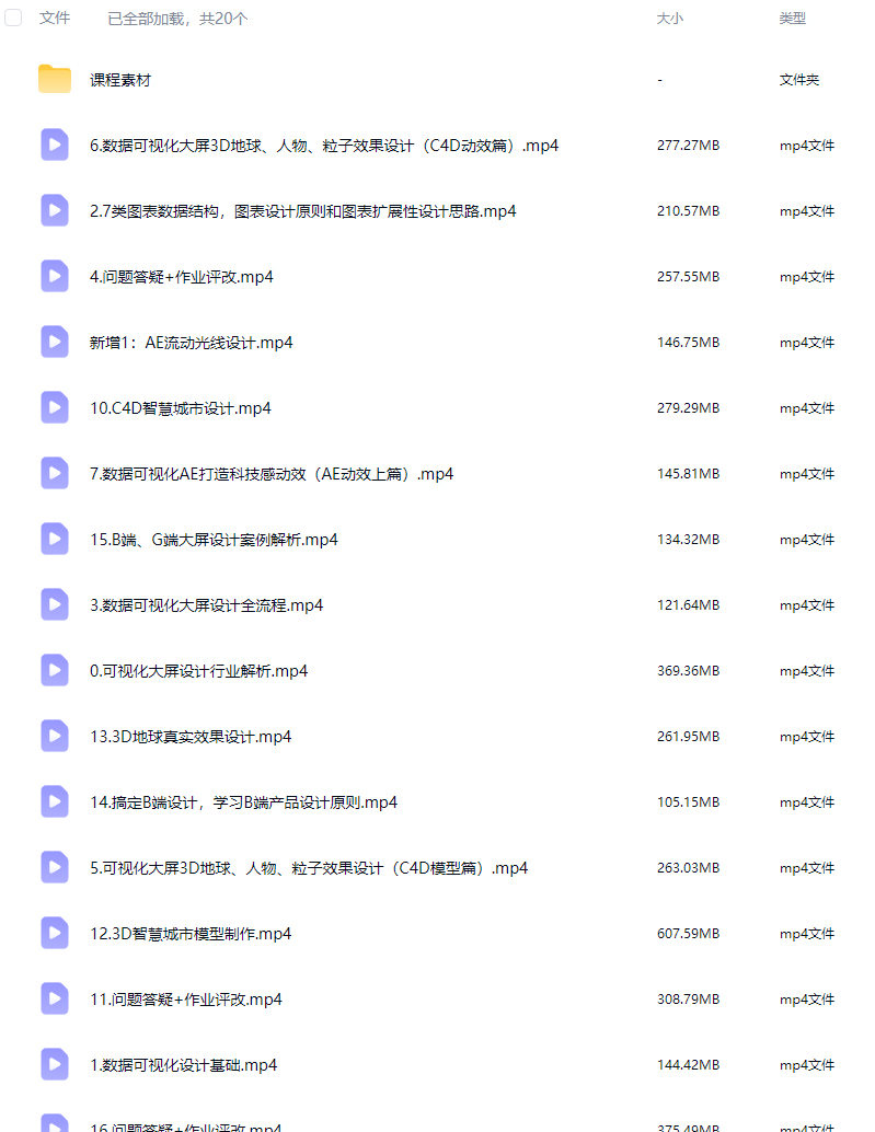 吴星辰数据可视化大屏设计系统实训班