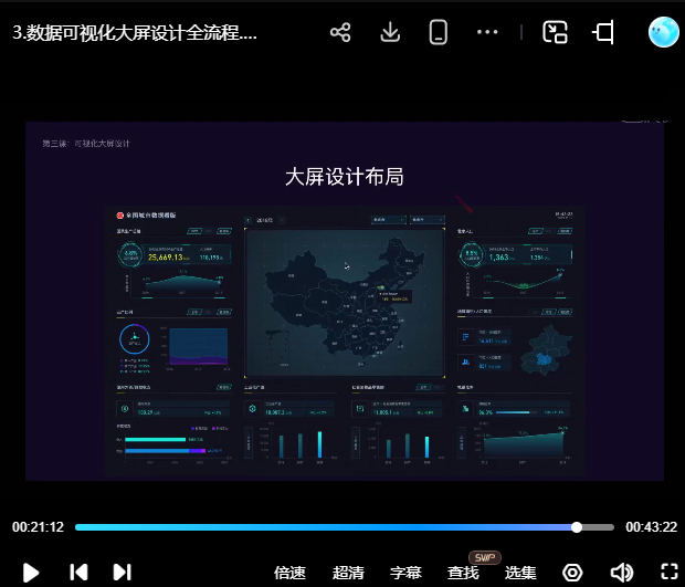 吴星辰数据可视化大屏设计系统实训班