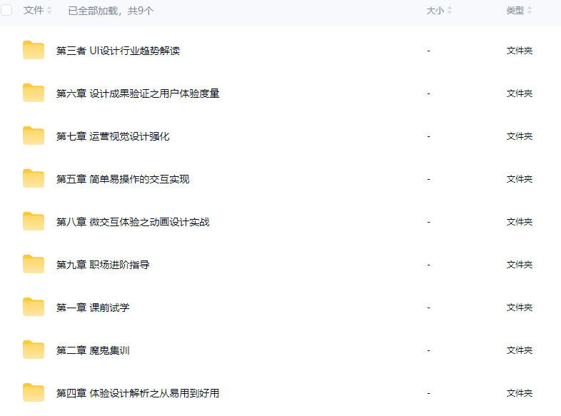 孔晨UI设计系统实战班第6期