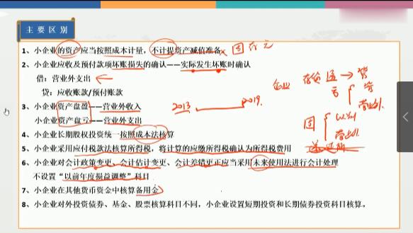 会计行业小规模全盘账实操-讲课视频截图(3)