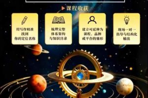 李欣频·闭关写作与IP体系定位课，把过去所有的人生经历，构建成你独一…