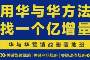 营销战略落地班2026年6月线下课，关键媒体战略|关键产品战略|关键动作…