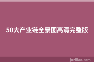 50大产业链全景图高清完整版