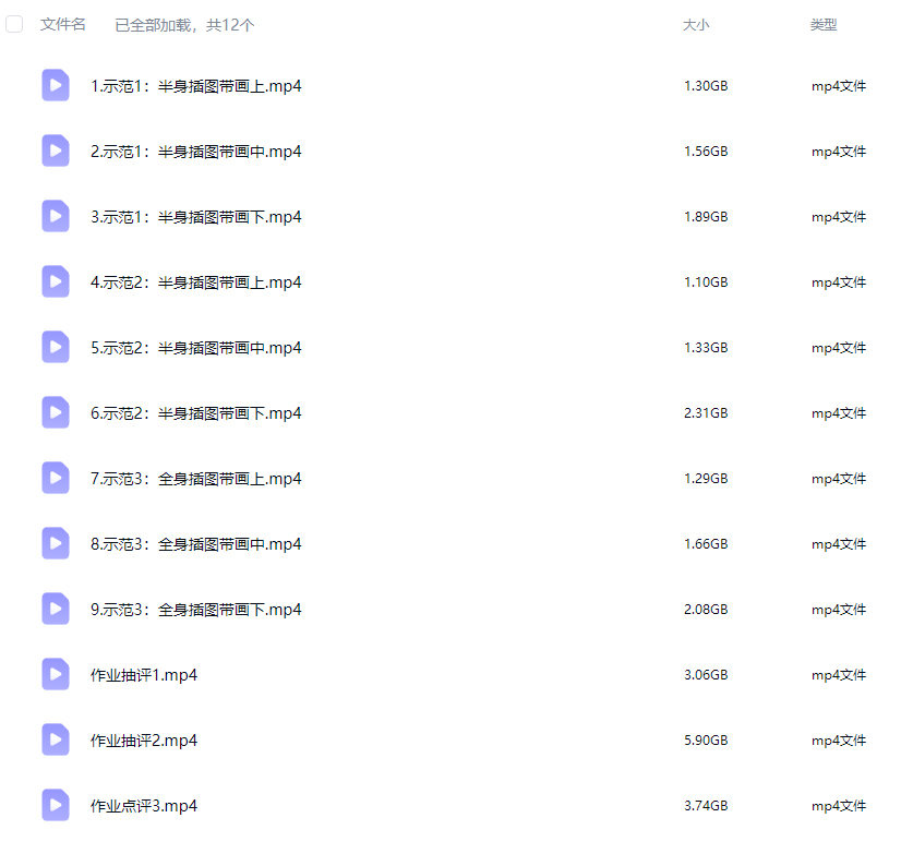 配图