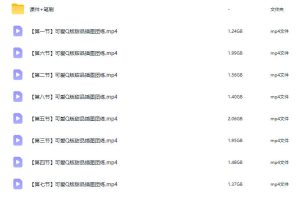 米果夹子可爱Q版与甜品团练第3期2026【画质高清有课件笔刷】