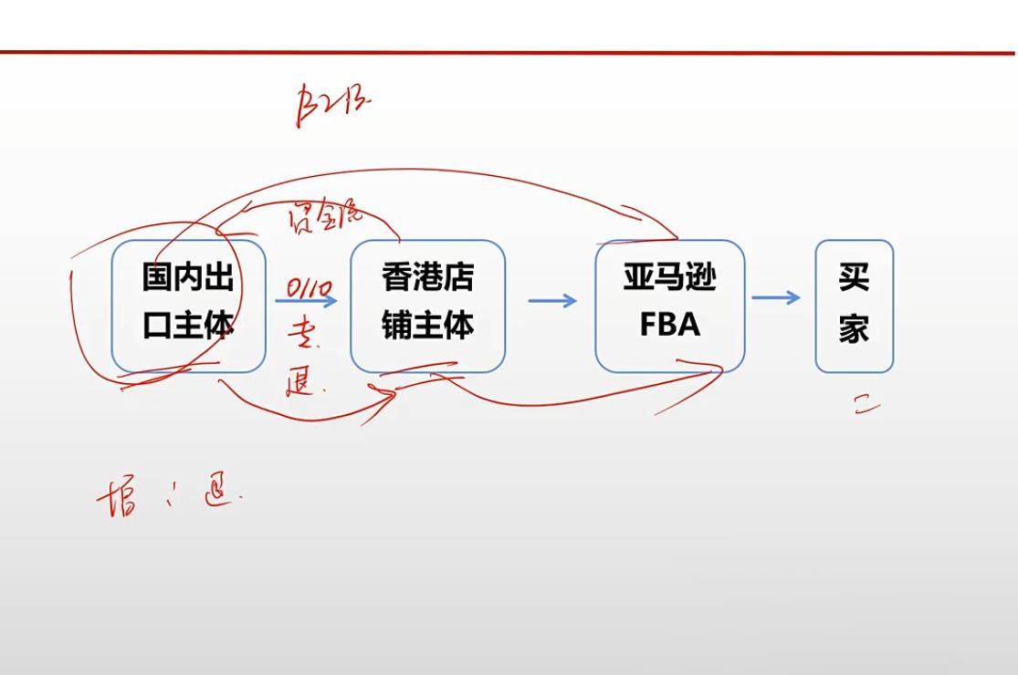 rc 1a3cfacd517d1017
