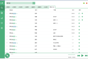 PC洛雪音乐v2.12.0全网付费歌曲VIP无损听 全网免VIP无损下载
