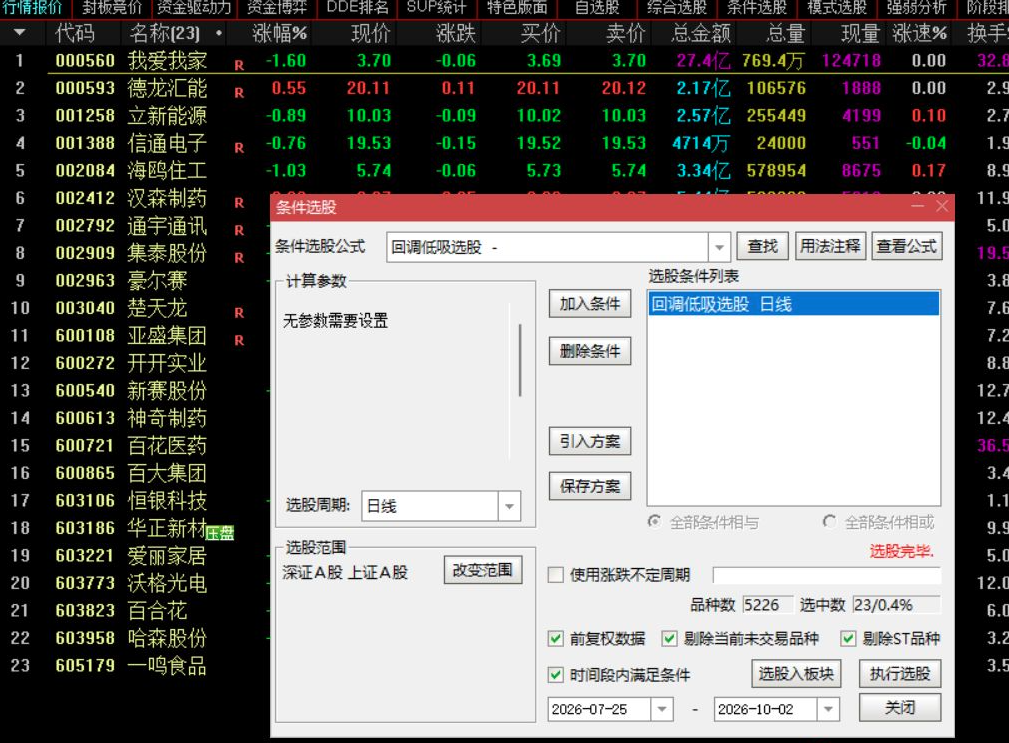 通达信【回调低吸】副图/选股 捕捉强势龙头 尾盘波段抄底思路 指标源码…