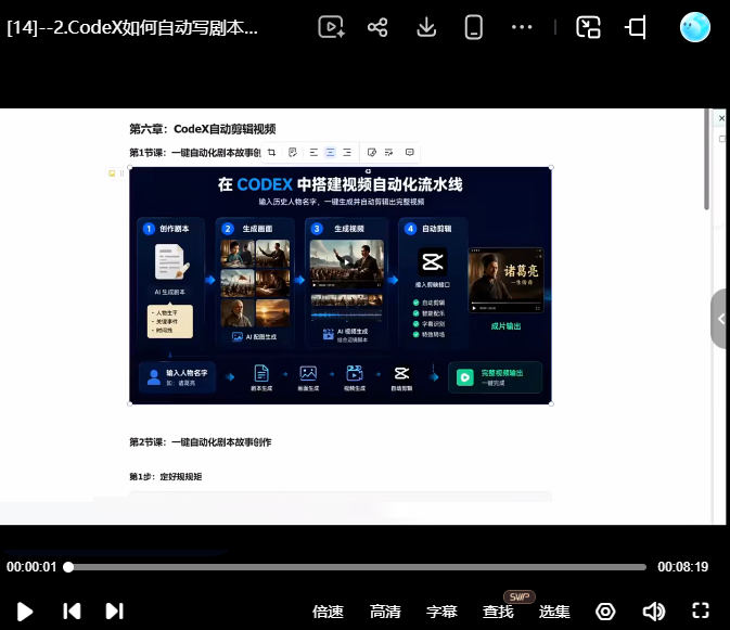 配图